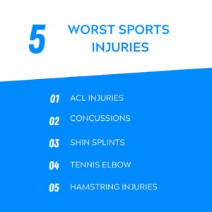 5 Worst Sports Injuries